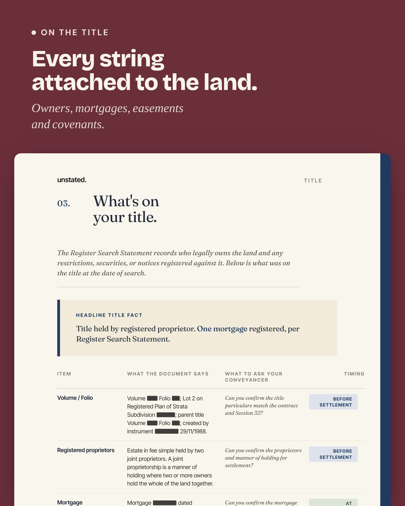 Title: owners, mortgages, easements and covenants