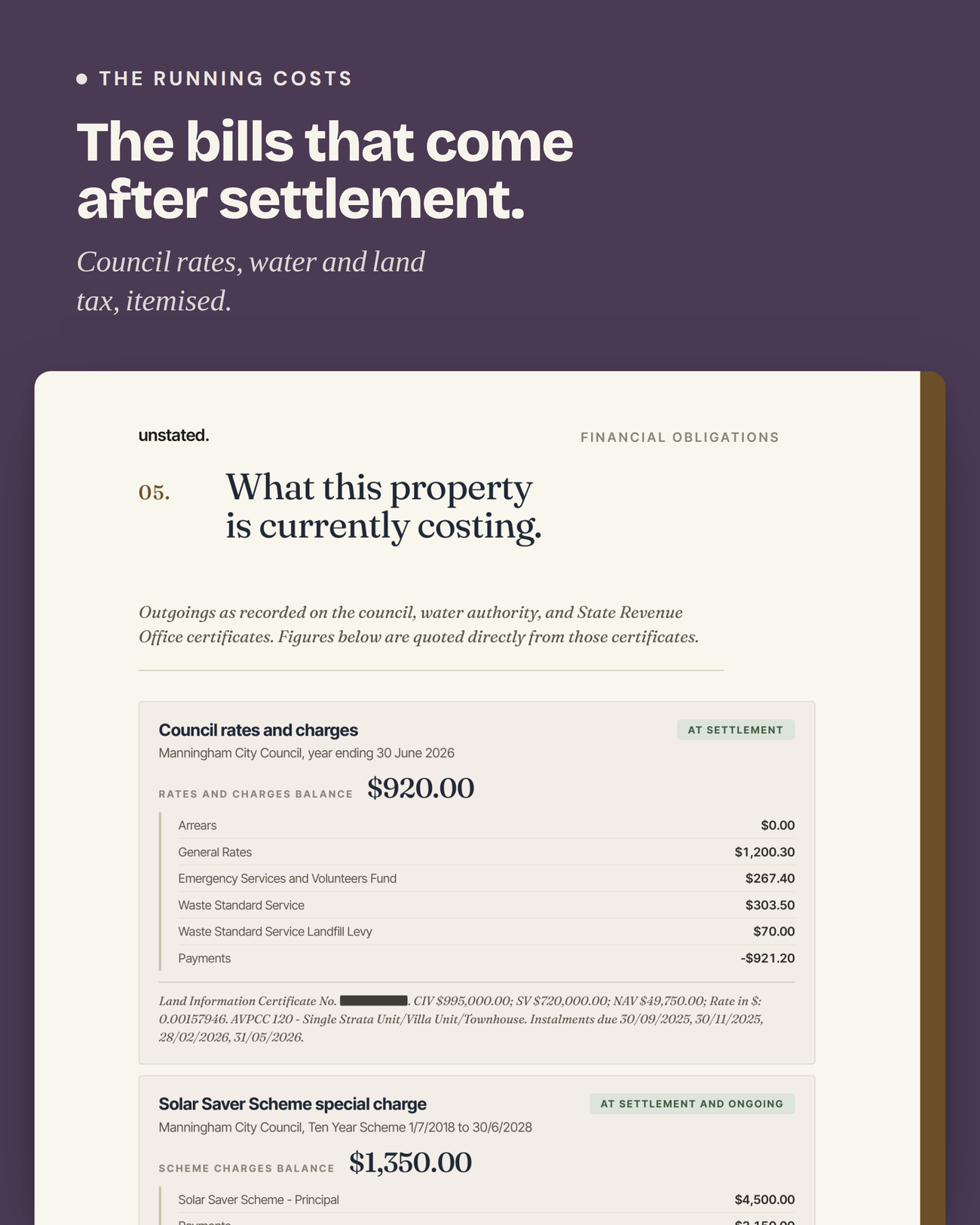Financial obligations: council rates, water and land tax, itemised