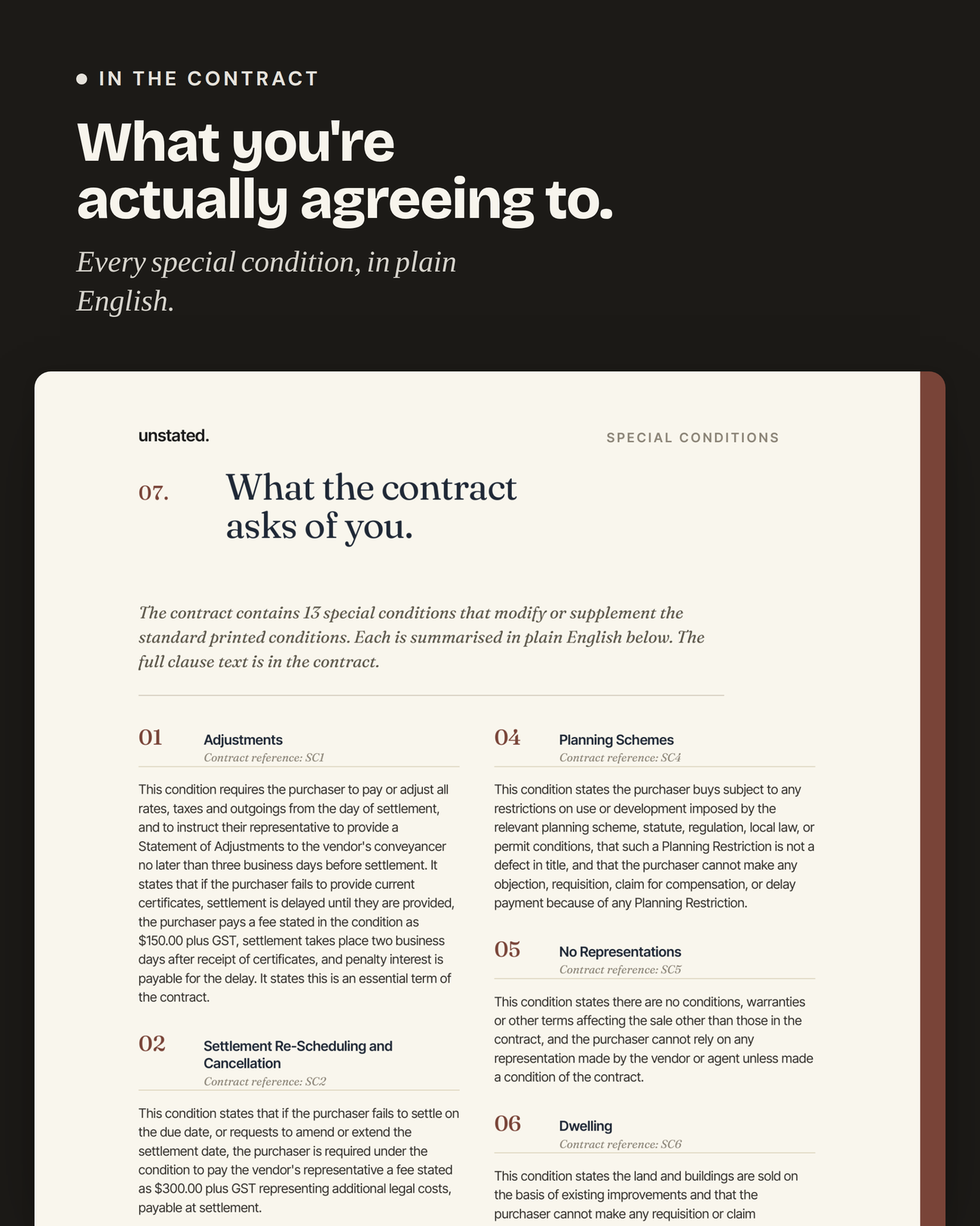 Special conditions: what you are agreeing to, in plain English